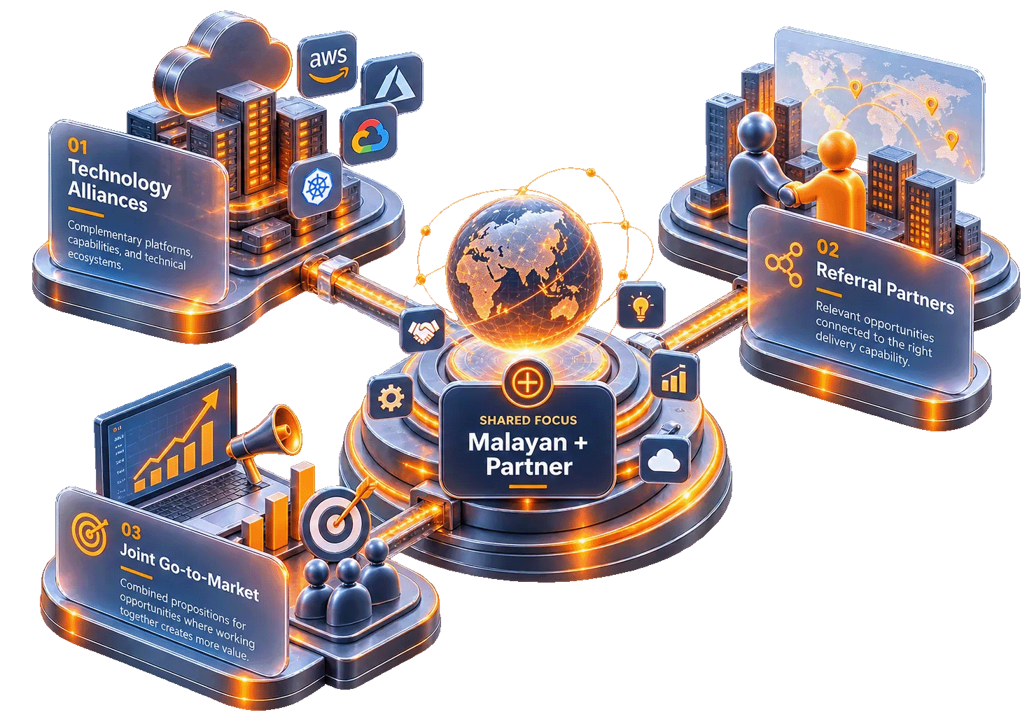 partner-image
