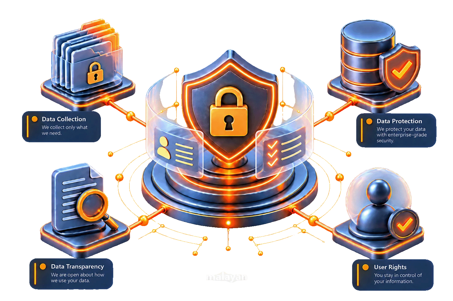 privacy policy image
